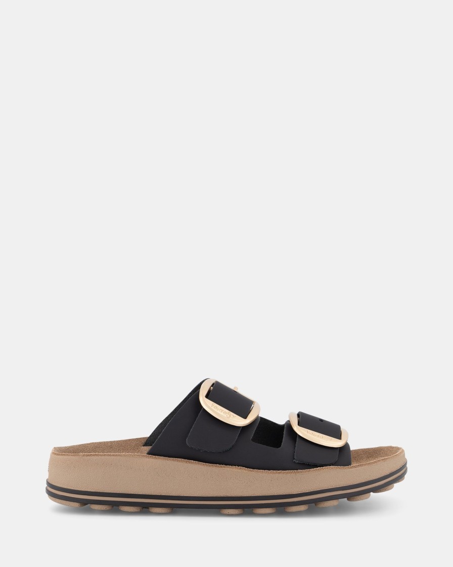 BIRKENSTOCK GIZEH - Faull's Shoes